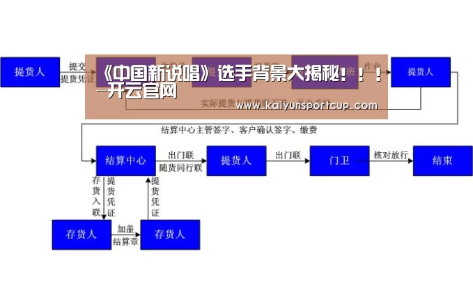 开云体育