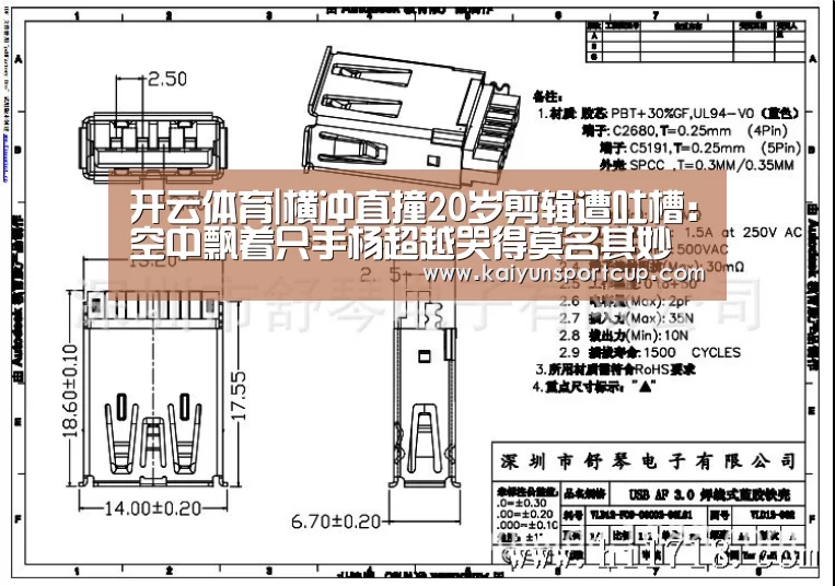 开云体育|横冲直撞20岁剪辑遭吐槽:空中飘着只手杨超越哭得莫名其妙(图1) 开云体育